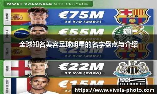 全球知名美容足球明星的名字盘点与介绍